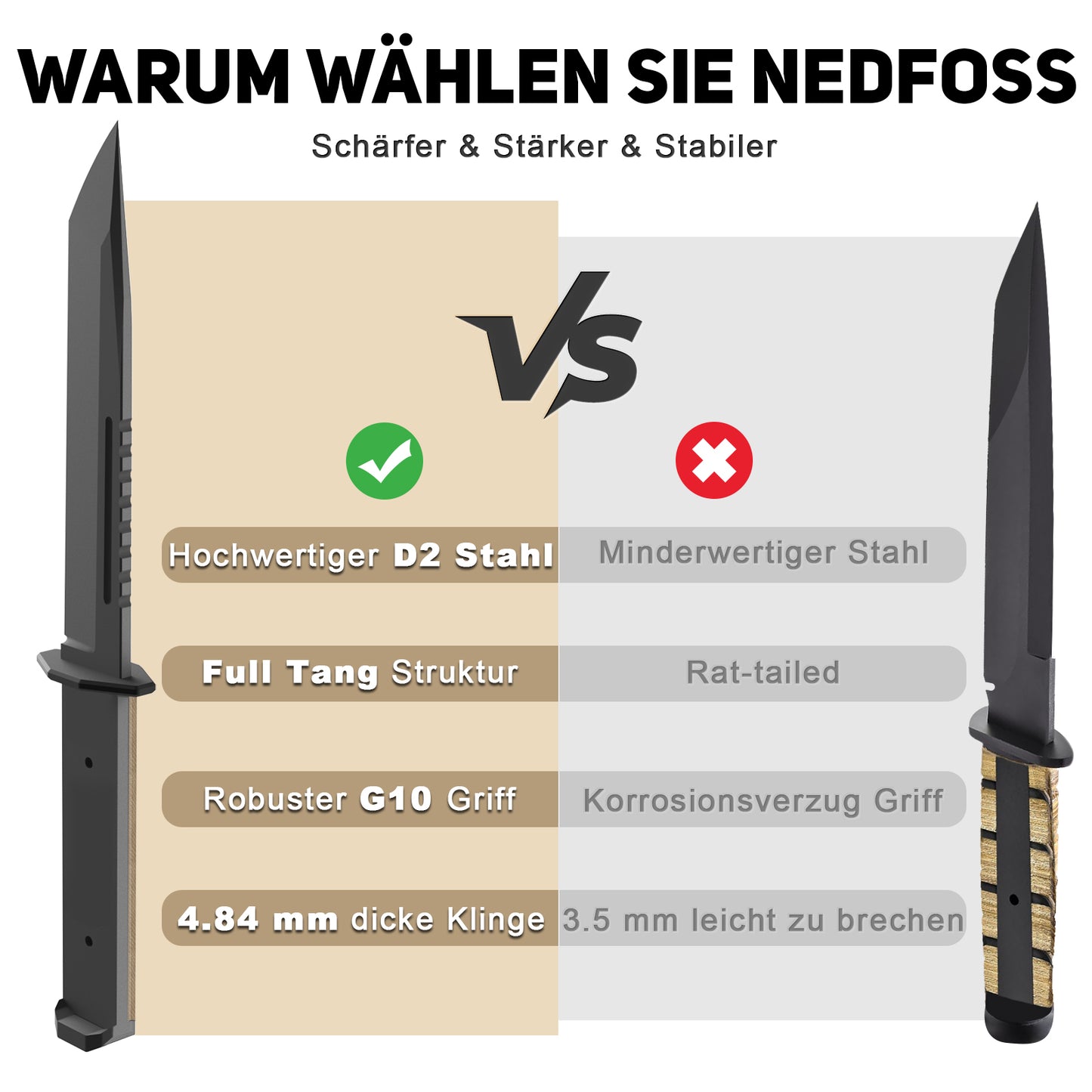 NedFoss BRAVE Bowiemesser, 17.2CM D2 Stahl FULL TANG Outdoor Messer mit G10 Griff & Kydex Scheide, Survival Messer mit Titanium, Großes Jagdmesser, Bushcraft Messer für Camping, Geschenk, Sammlung