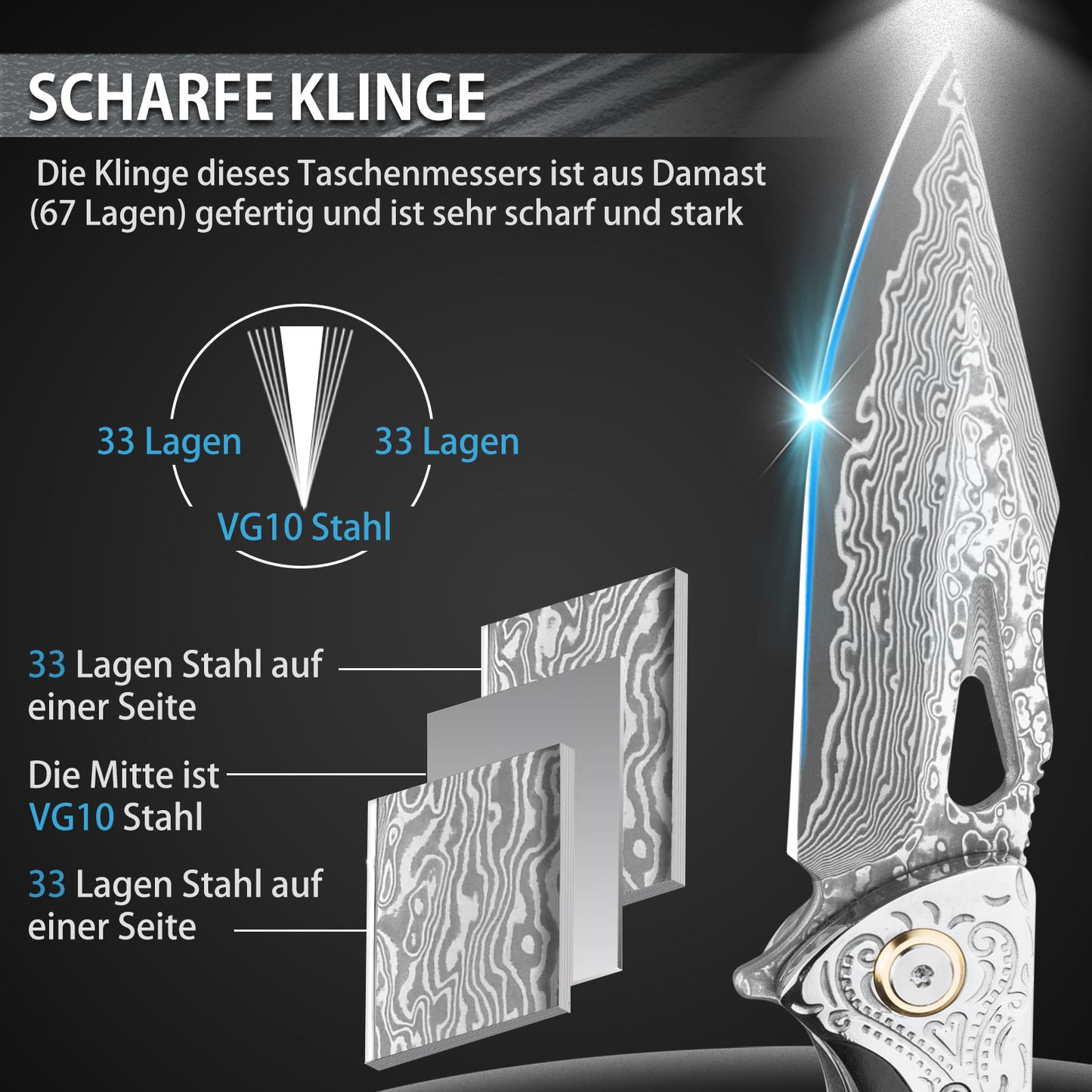 NedFoss GRIFFIN Damast Taschenmesser und Holzgriff, Damast Klappmesser mit Scheide, scharfes Jagdmesser, Geschenk Messer für Männer oder Frauen
